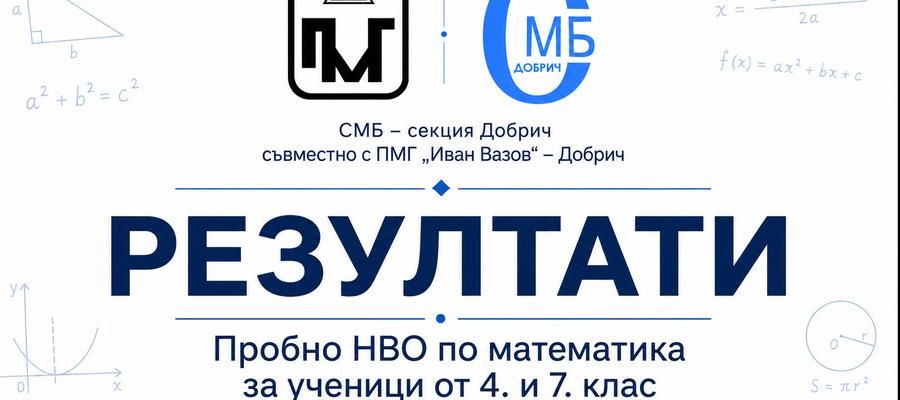 Резултати от пробния изпит на 16.05.2026